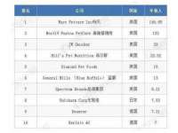 宿迁旭达包装材料有限公司